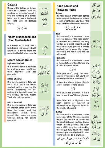 A5 Gloss Laminated Card Tajweed Rules Quran Islamic Learning recitatio ...